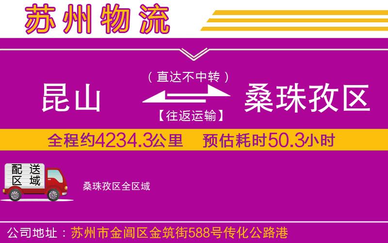 昆山到桑珠孜區(qū)物流公司
