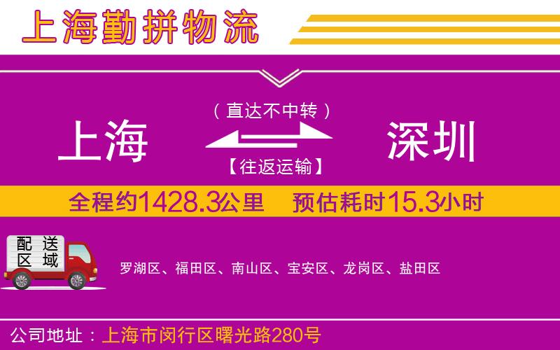 上海到深圳貨運(yùn)公司