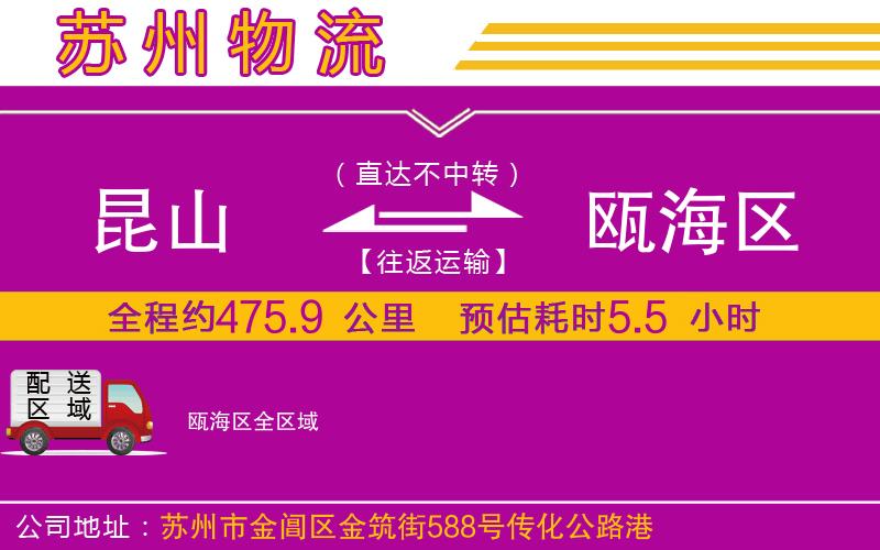 昆山到甌海區(qū)物流公司