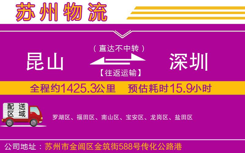 昆山到深圳物流公司