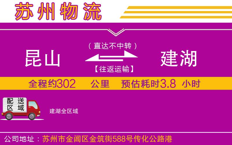 昆山到建湖物流公司