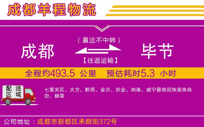 成都發(fā)畢節(jié)貨運(yùn)公司