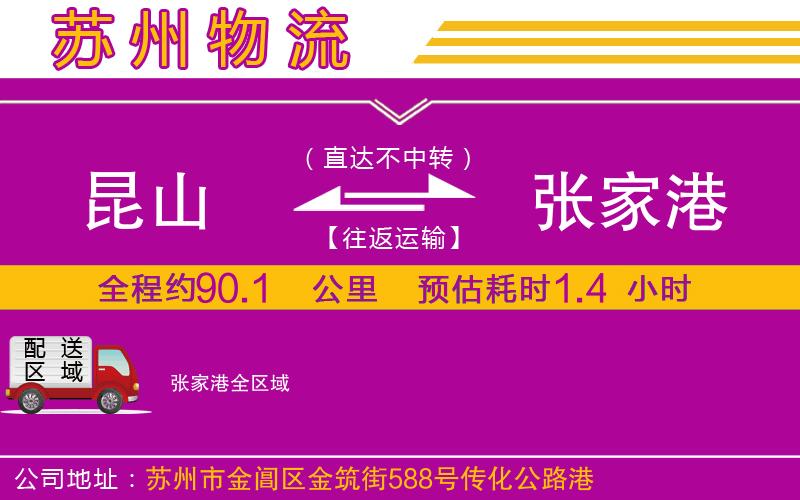 昆山到張家港物流公司