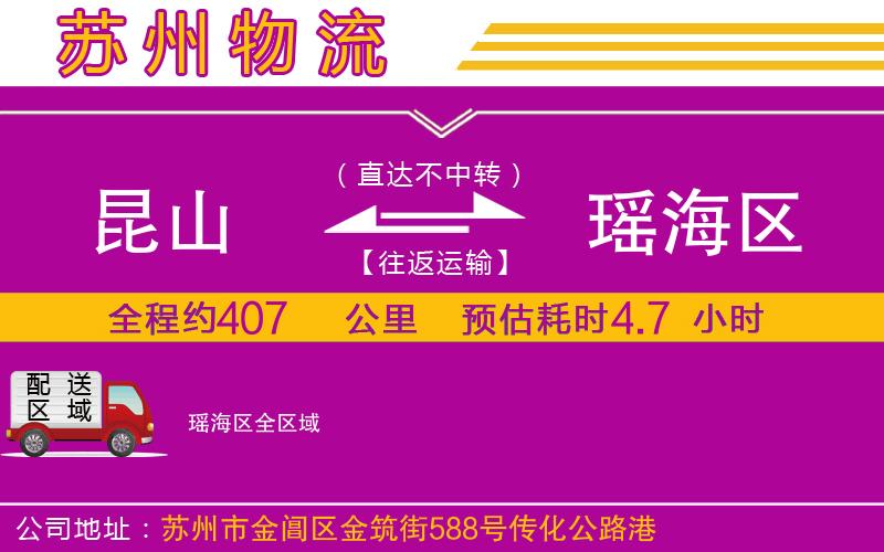 昆山到瑤海區(qū)物流公司