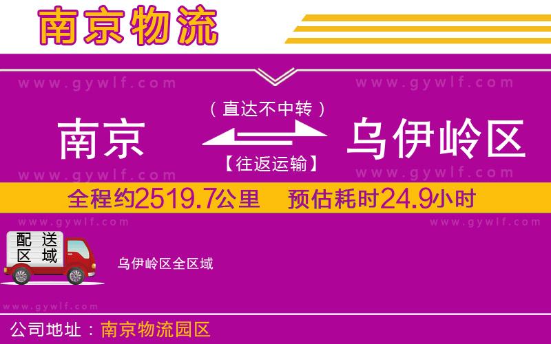 南京到烏伊嶺區(qū)物流公司