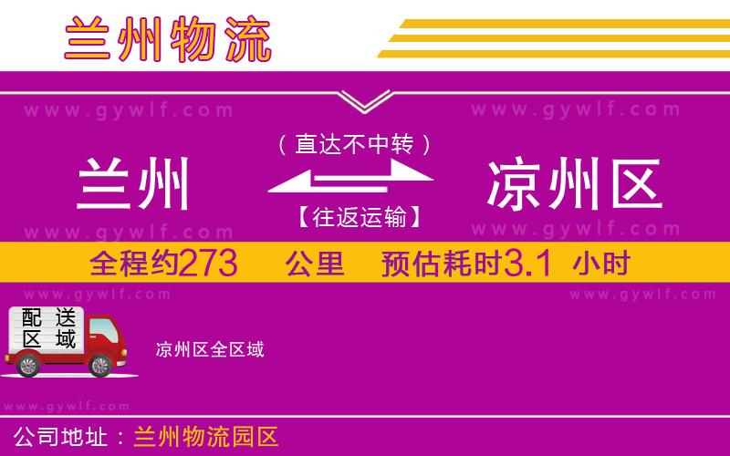 蘭州到?jīng)鲋輩^(qū)物流公司