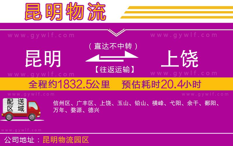 昆明到上饒物流公司