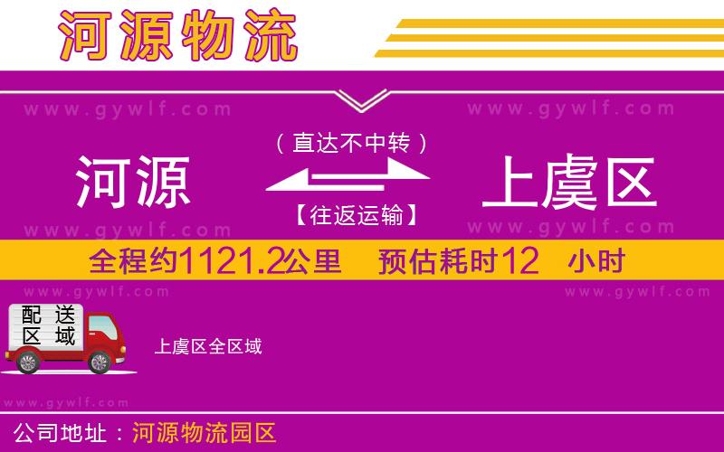河源到上虞區(qū)物流公司