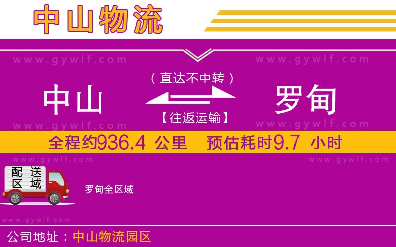 中山到羅甸物流公司