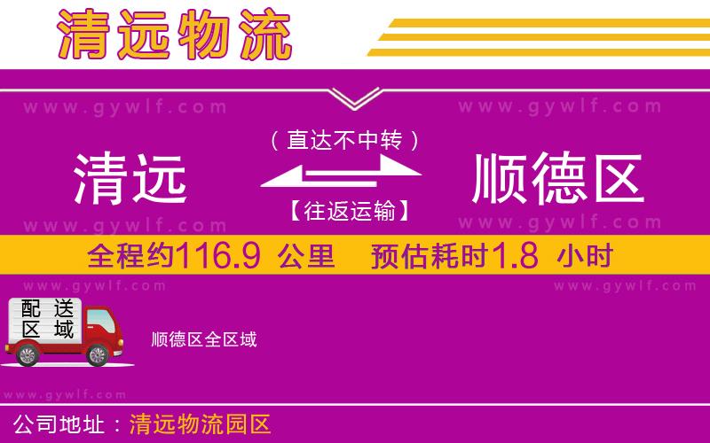 清遠(yuǎn)到順德區(qū)物流公司