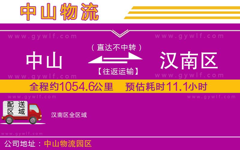 中山到漢南區(qū)物流公司