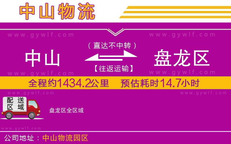 中山到盤(pán)龍區(qū)物流公司