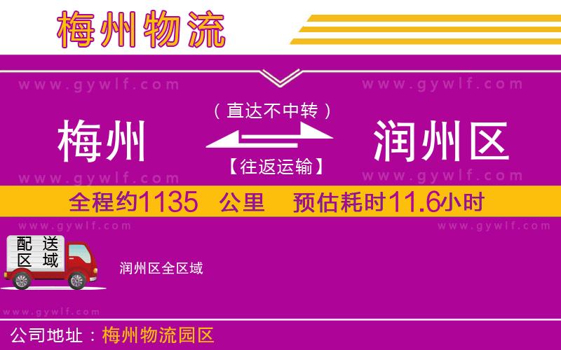 梅州到潤(rùn)州區(qū)物流公司