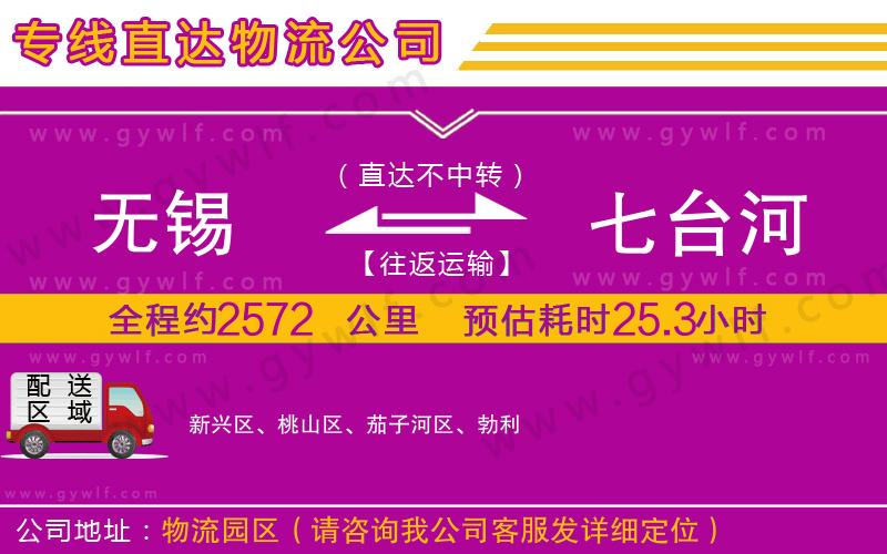 無錫到七臺(tái)河物流公司