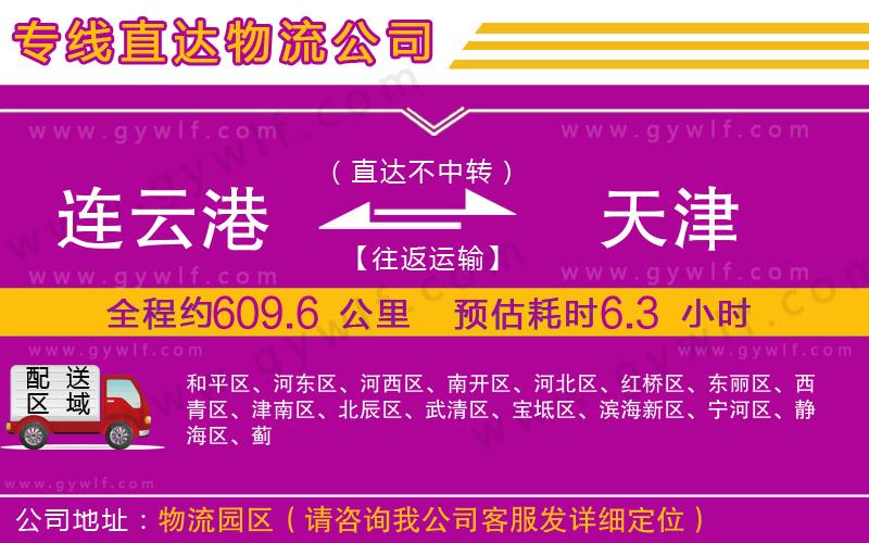 連云港到天津物流公司