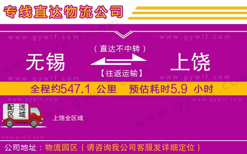 無錫到上饒物流公司