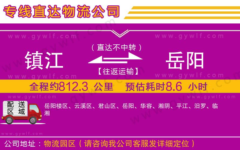 鎮(zhèn)江到岳陽(yáng)物流公司