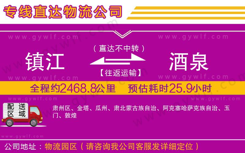 鎮(zhèn)江到酒泉物流公司