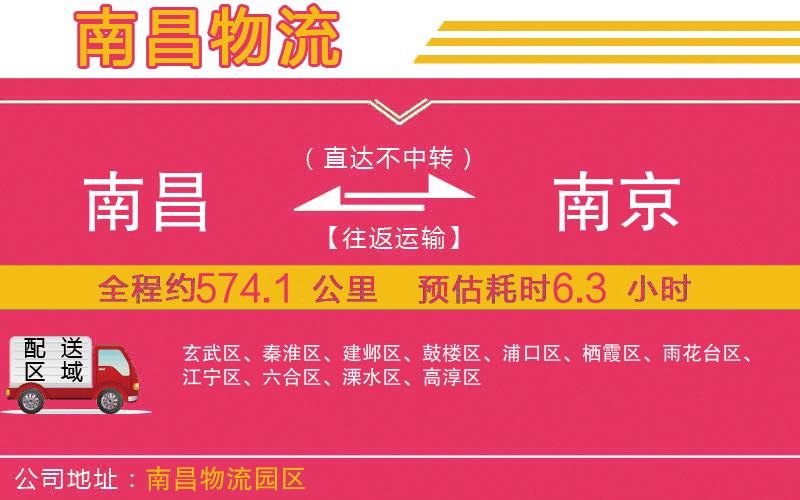 南昌到南京物流公司