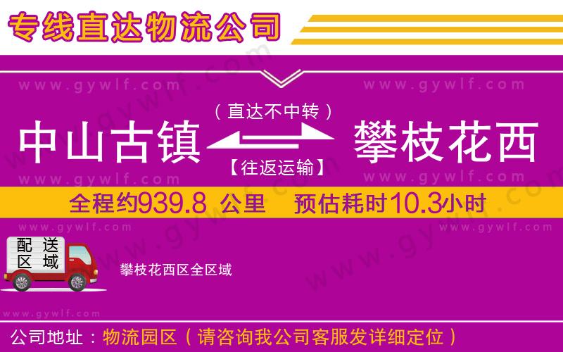 中山古鎮(zhèn)到攀枝花西區(qū)物流公司
