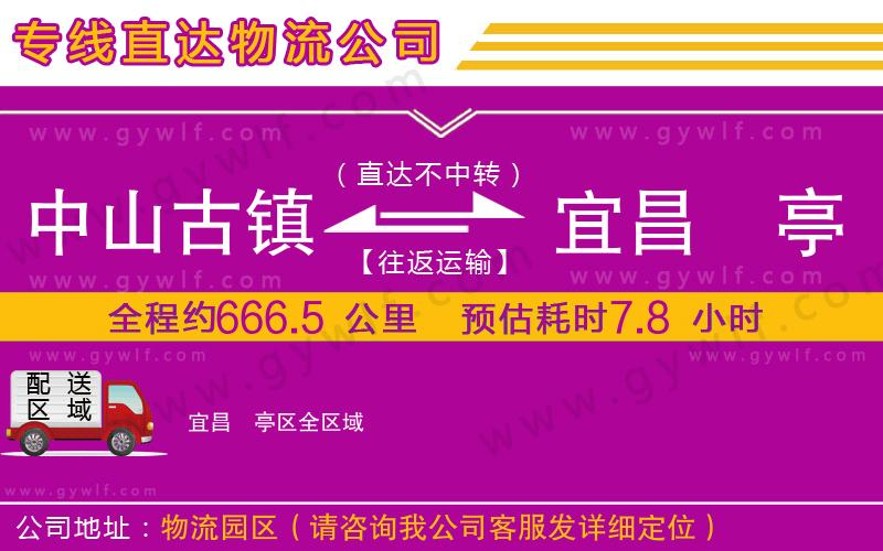 中山古鎮(zhèn)到宜昌猇亭區(qū)物流公司