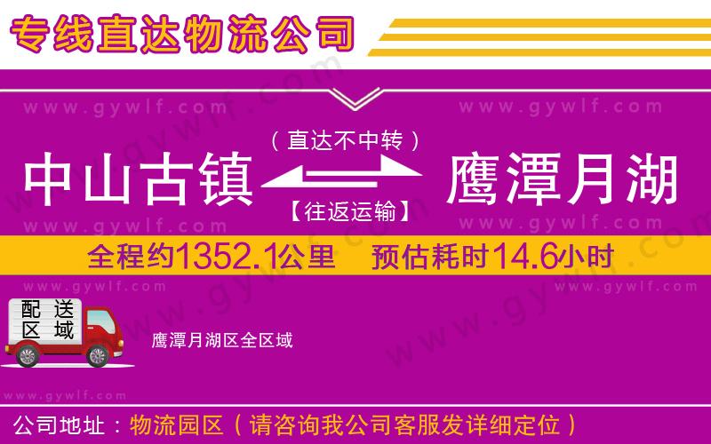 中山古鎮(zhèn)到鷹潭月湖區(qū)物流公司
