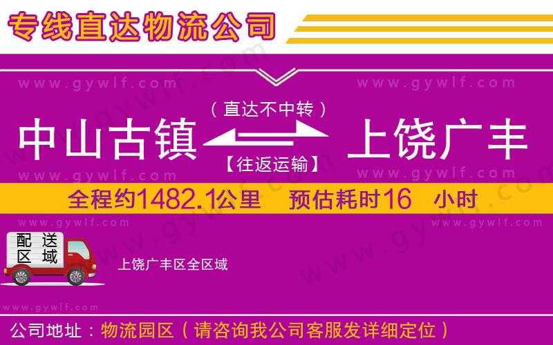 中山古鎮(zhèn)到上饒廣豐區(qū)物流公司