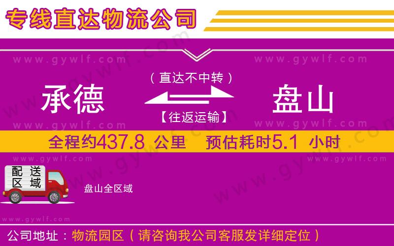 承德到盤(pán)山物流公司