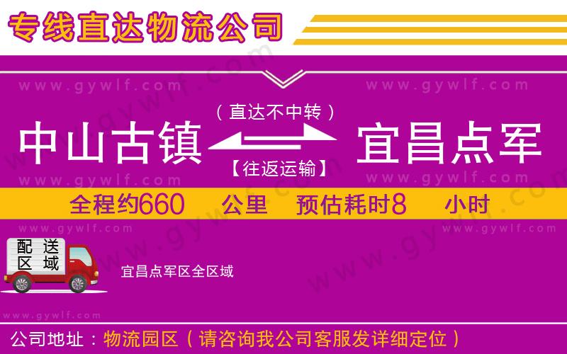 中山古鎮(zhèn)到宜昌點軍區(qū)物流公司