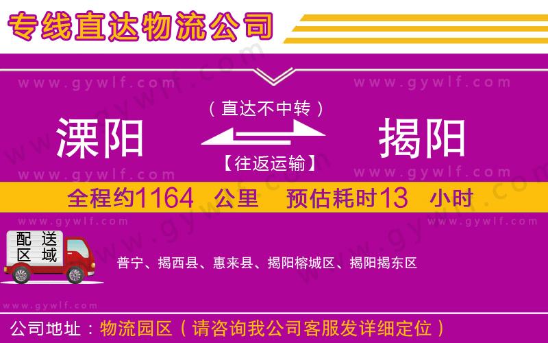 溧陽(yáng)到揭陽(yáng)物流公司