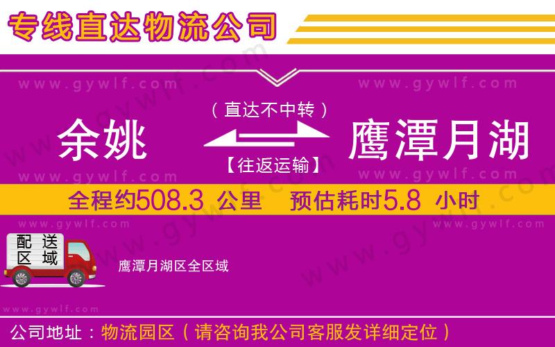 余姚到鷹潭月湖區(qū)物流公司