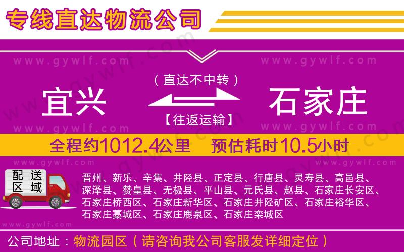 宜興到石家莊物流公司