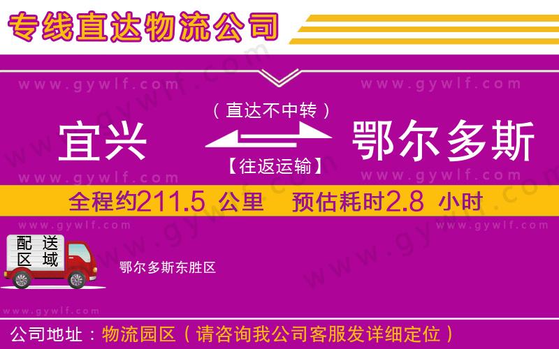 宜興到鄂爾多斯物流公司