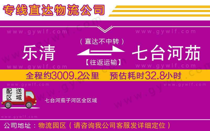 樂清到七臺河茄子河區(qū)物流公司