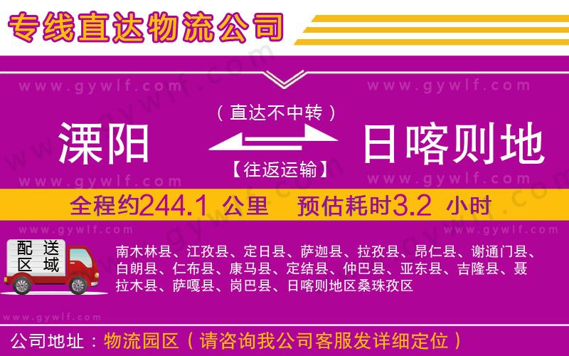 溧陽(yáng)到日喀則地區(qū)物流公司