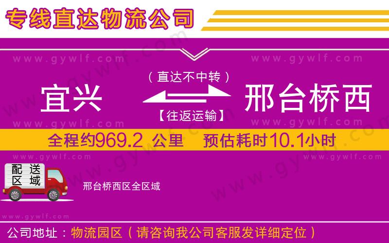 宜興到邢臺(tái)橋西區(qū)物流公司