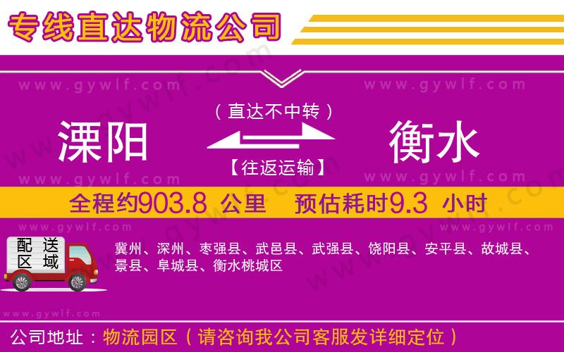 溧陽(yáng)到衡水物流公司