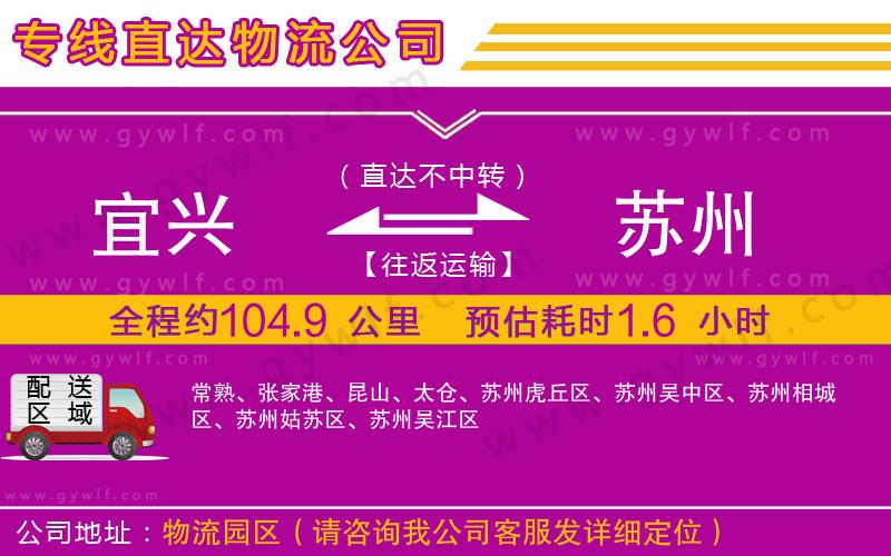 宜興到蘇州物流公司