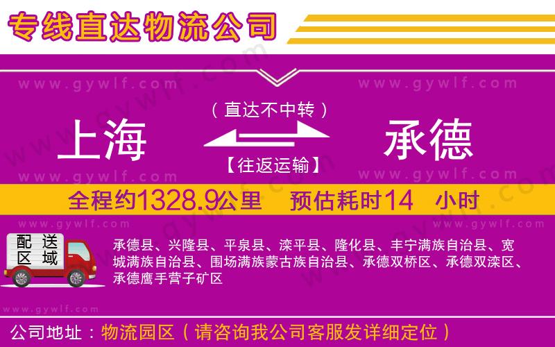 上海到承德貨運(yùn)公司