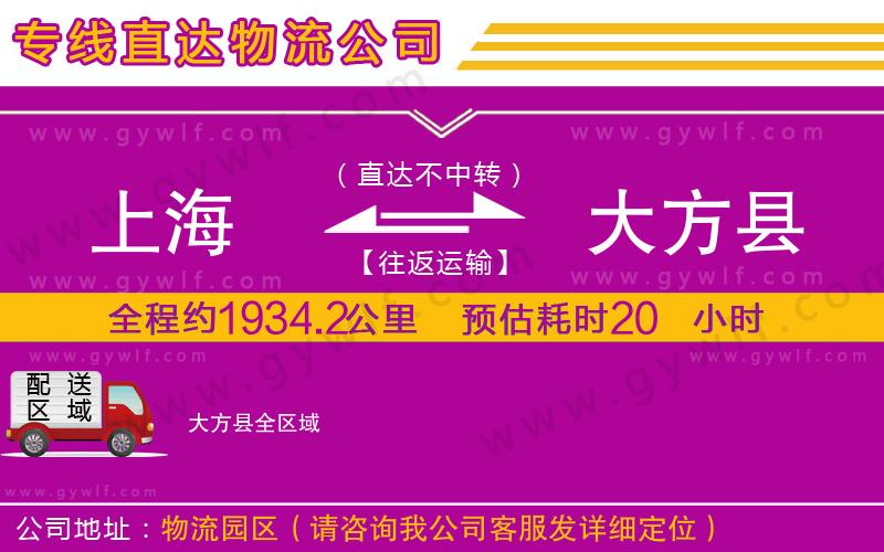 上海到大方縣貨運(yùn)專線