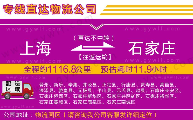 上海到石家莊貨運(yùn)專(zhuān)線(xiàn)