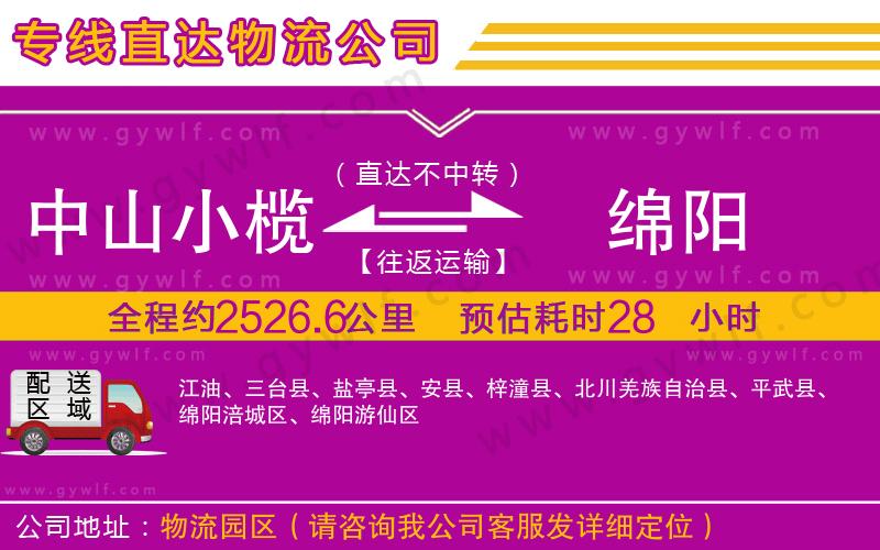 中山小欖到綿陽(yáng)物流公司