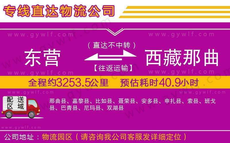東營(yíng)到西藏那曲地區(qū)物流公司