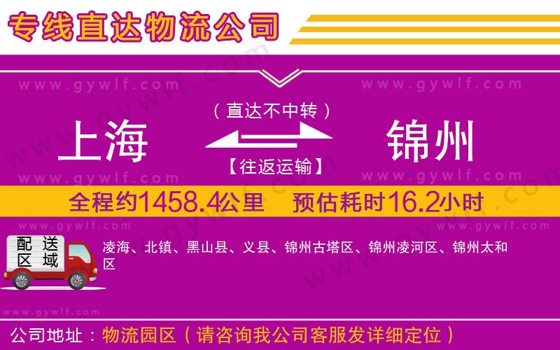 上海到錦州貨運(yùn)專(zhuān)線