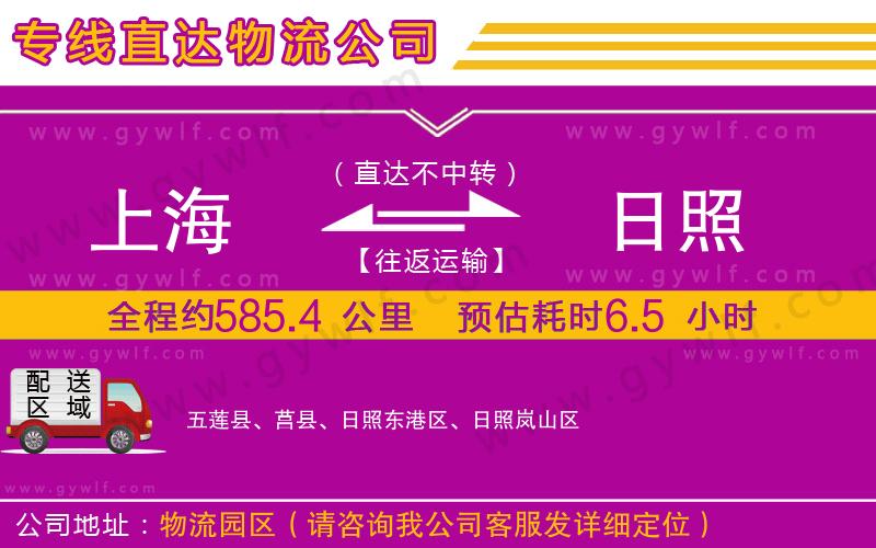 上海到日照物流專(zhuān)線