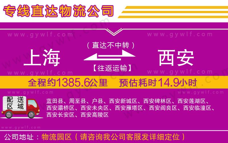 上海到西安貨運(yùn)專(zhuān)線(xiàn)