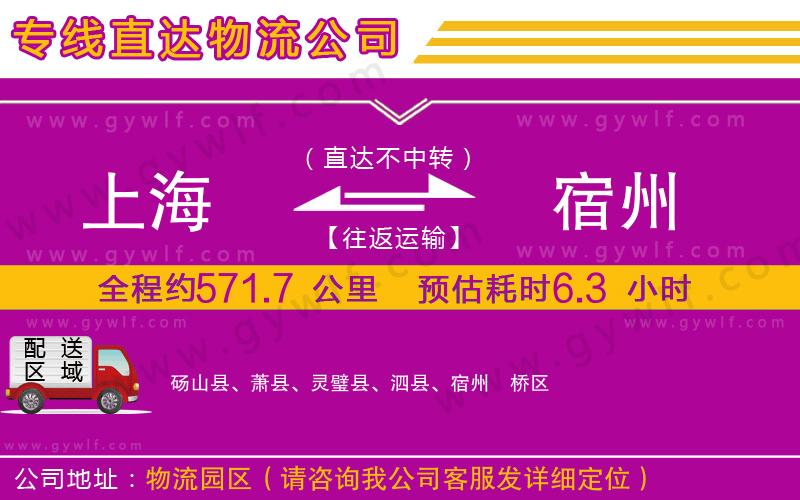 上海到宿州貨運(yùn)專線