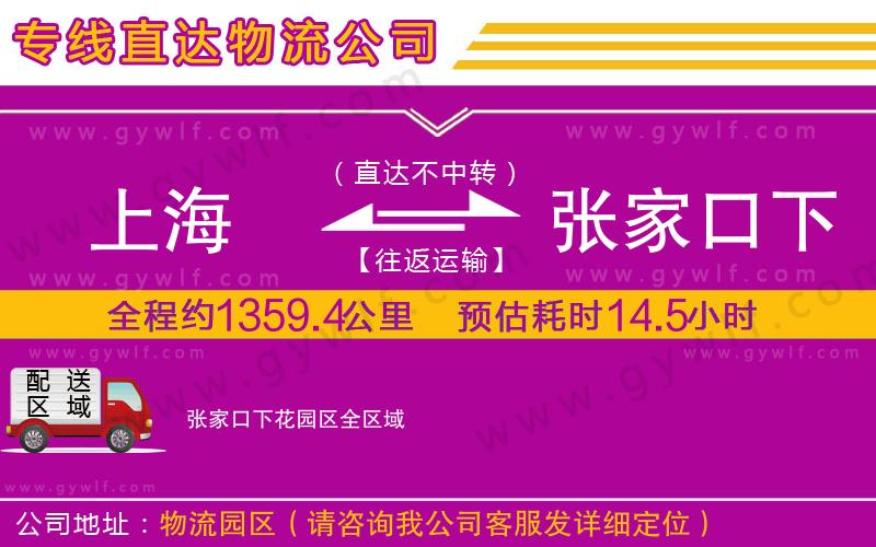 上海到張家口下花園區(qū)貨運專線