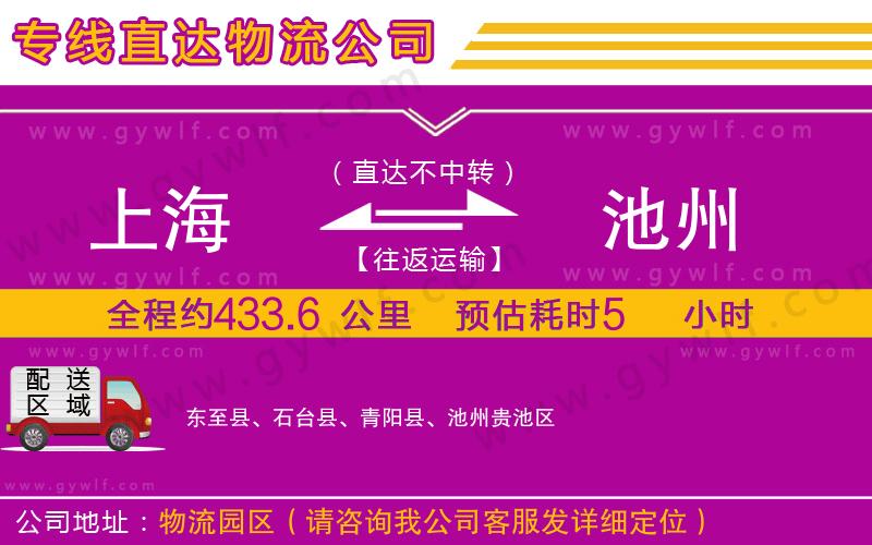 上海到池州貨運(yùn)專(zhuān)線(xiàn)