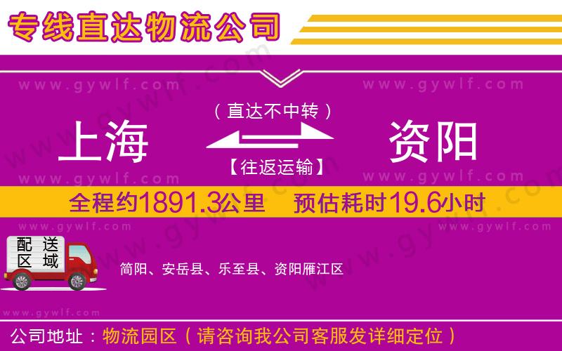 上海到資陽(yáng)物流